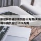 美国新冠肺炎确诊病例超12万例/美国新冠肺炎确诊病例超过3770万例