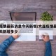 大连疫情最新消息今天新增/大连疫情最新消息今天新增多少