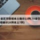 31省区市新增本土确诊22例(31省区市新增确诊26例本土7例)