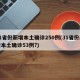 31省份新增本土确诊250例(31省份新增本土确诊53例?)