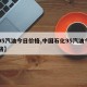 【95汽油今日价格,中国石化95汽油今日价格】