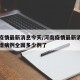 河南疫情最新消息今天/河南疫情最新消息今天新增病例全国多少例了