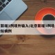 北京新增1例境外输入/北京新增1例境外输入疑似病例