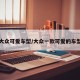 大众可爱车型/大众一款可爱的车型