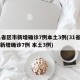 31省区市新增确诊7例本土3例(31省区市新增确诊7例 本土3例)