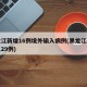 黑龙江新增16例境外输入病例(黑龙江新增本土29例)