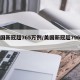 美国新冠超765万例/美国新冠超796万例