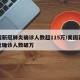 美国新冠肺炎确诊人数超115万/美国新冠肺炎确诊人数破万