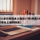 【31省份新增本土确诊37例:陕西24例,新增本土病例陕西】
