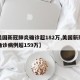 【美国新冠肺炎确诊超182万,美国新冠肺炎确诊病例超159万】