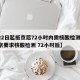 【22日起抵京后72小时内需核酸检测,去北京要求核酸检测 72小时后】