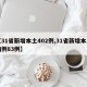 【31省新增本土402例,31省新增本土病例83例】