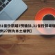 【31省份新增7例确诊,31省份新增确诊37例27例为本土病例】