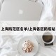 上海防范区名单/上海各区防疫站
