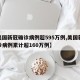 【美国新冠确诊病例超595万例,美国新冠确诊病例累计超160万例】