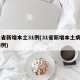 31省新增本土31例(31省新增本土病例85例)