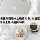 31省区市新增本土确诊71例/31省区市新增本土确诊病例30例