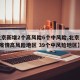 【北京新增2个高风险6个中风险,北京现有5个疫情高风险地区 39个中风险地区】