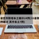 31省区市新增本土确诊24例(31省新增24例确诊 其中本土7例)