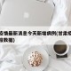 甘肃疫情最新消息今天新增病例(甘肃疫情最新通报数据)