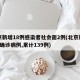 北京新增18例感染者社会面2例(北京新增7例确诊病例,累计139例)
