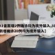 【31省新增2例确诊均为境外输入,31省份新增确诊20例均为境外输入】